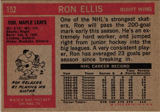 1972 Topps Ron Ellis