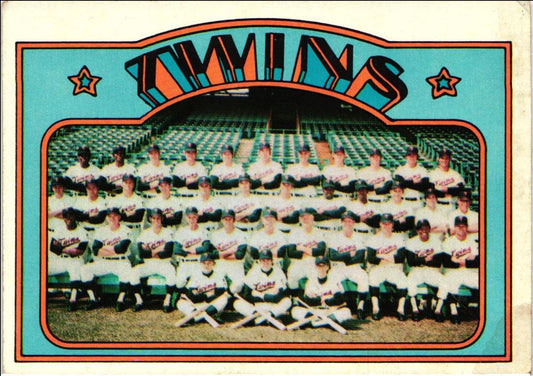 1972 Topps Minnesota Twins