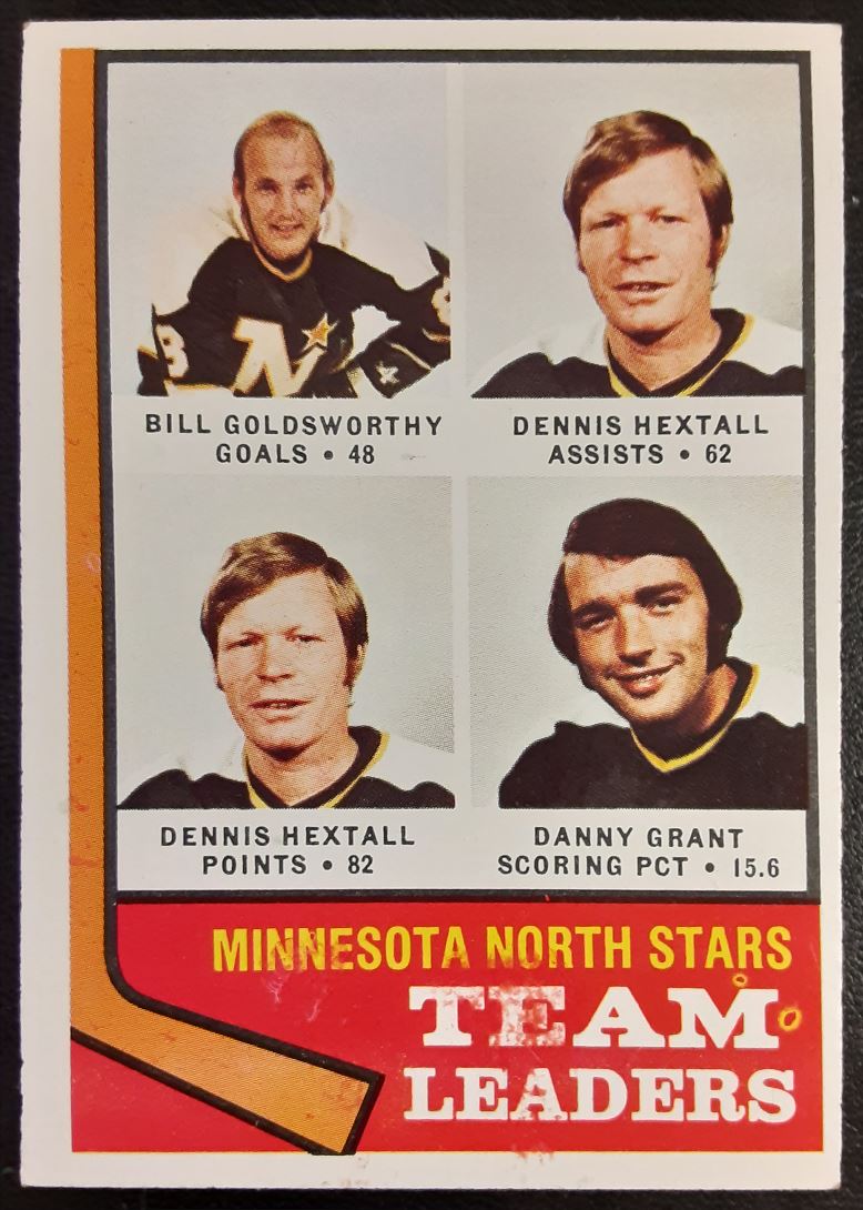 1974 Topps Minnesota North Stars