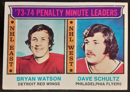 1974 Topps Bryan Watson/Dave Schultz