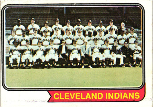 1974 Topps Cleveland Indians