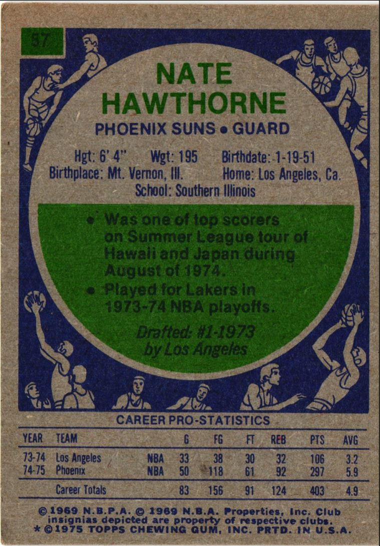 1975 Topps Nate Hawthorne