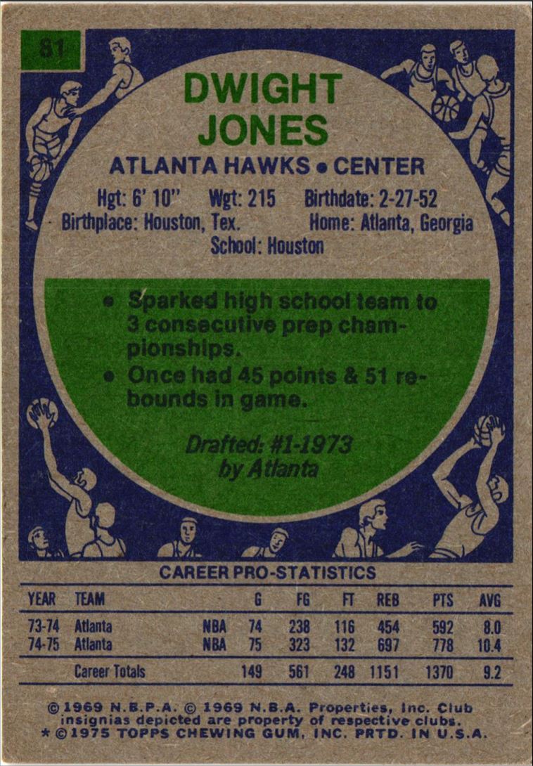 1975 Topps Dwight Jones