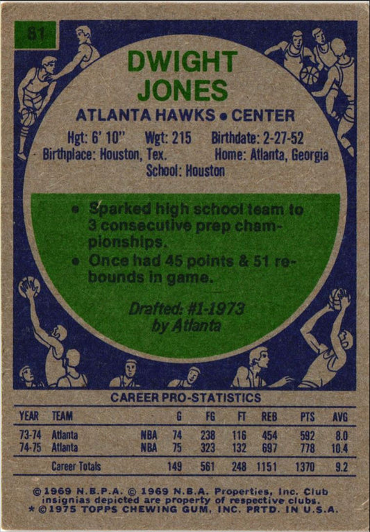 1975 Topps Dwight Jones