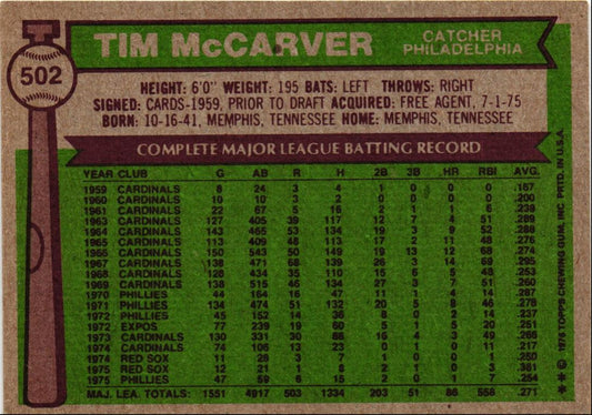 1976 Topps Tim McCarver