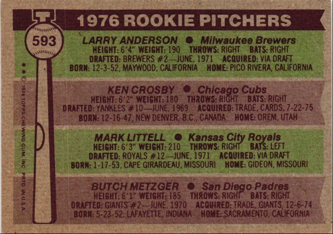 1976 Topps Rookie Pitchers - Larry Anderson/Ken Crosby/Mark Littell/Butch Metzger