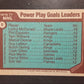 1977 Topps Lanny McDonald/Phil Esposito/Tom Williams