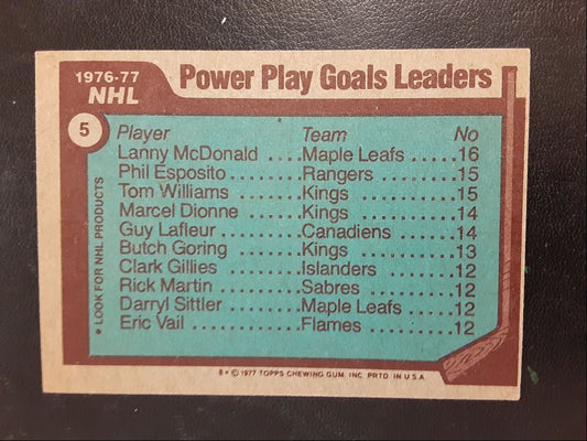 1977 Topps Lanny McDonald/Phil Esposito/Tom Williams