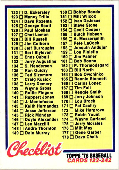 1978 Topps Checklist 122-242