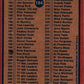 1978 Topps Checklist 122-242