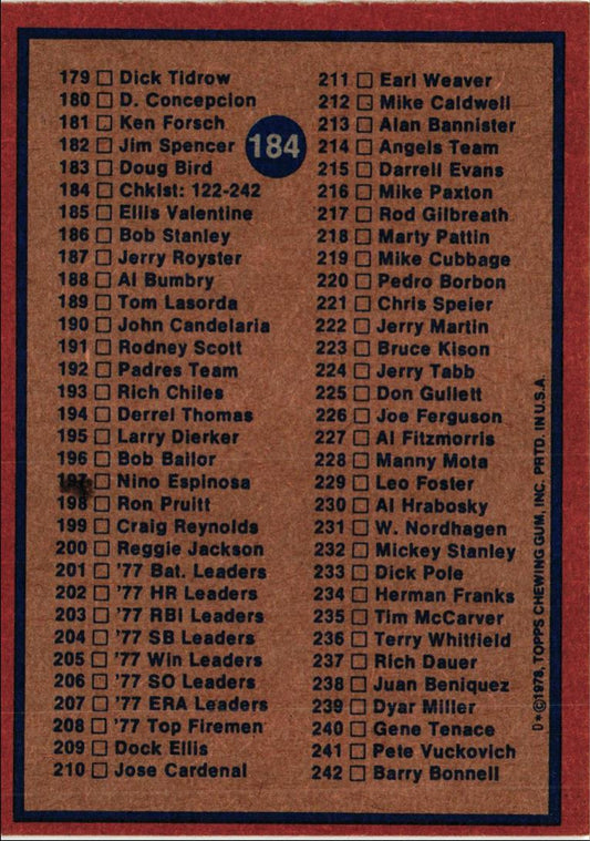 1978 Topps Checklist 122-242