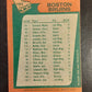 1978 Topps Boston Bruins Team