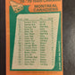 1978 Topps Montreal Canadiens Team