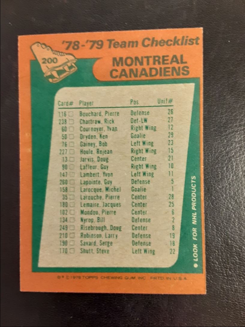 1978 Topps Montreal Canadiens Team