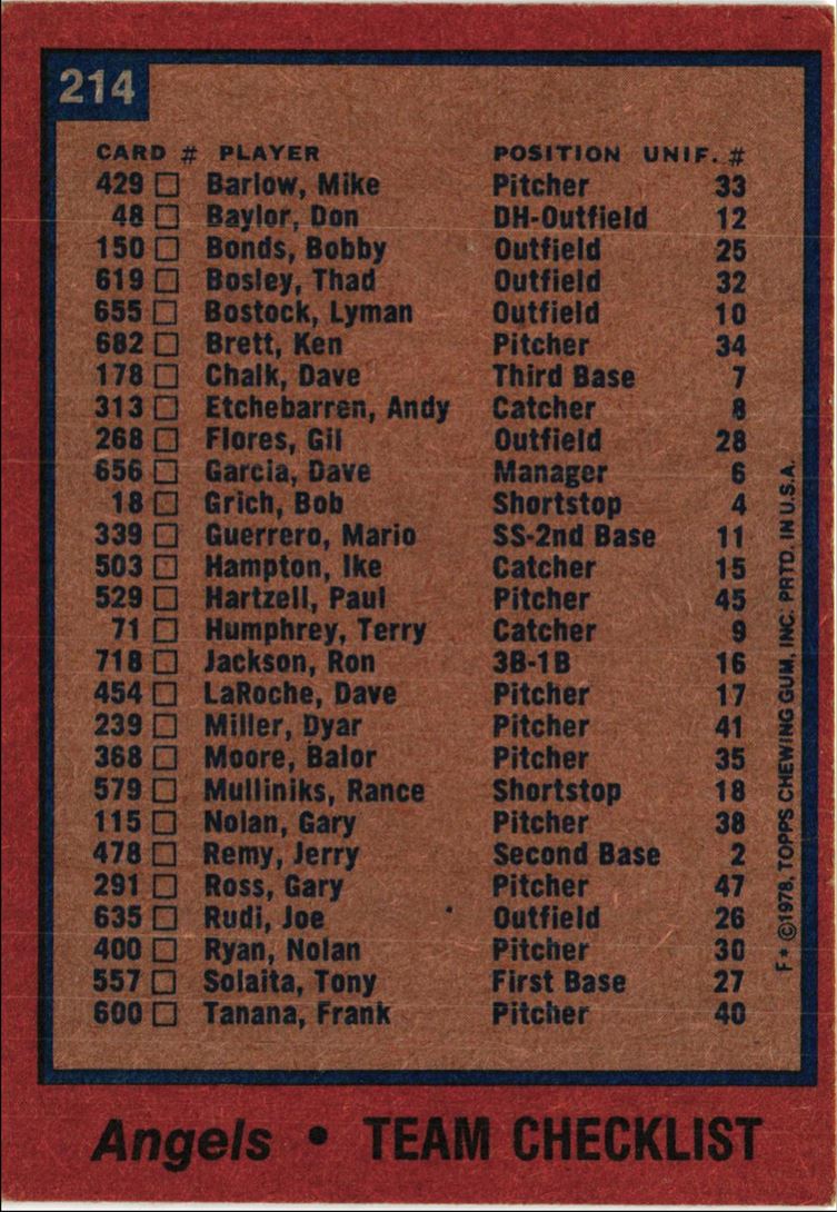 1978 Topps California Angels