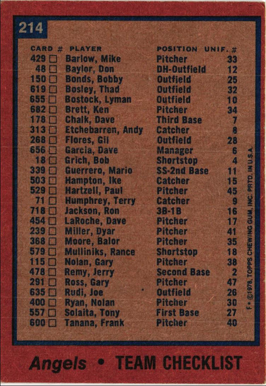 1978 Topps California Angels