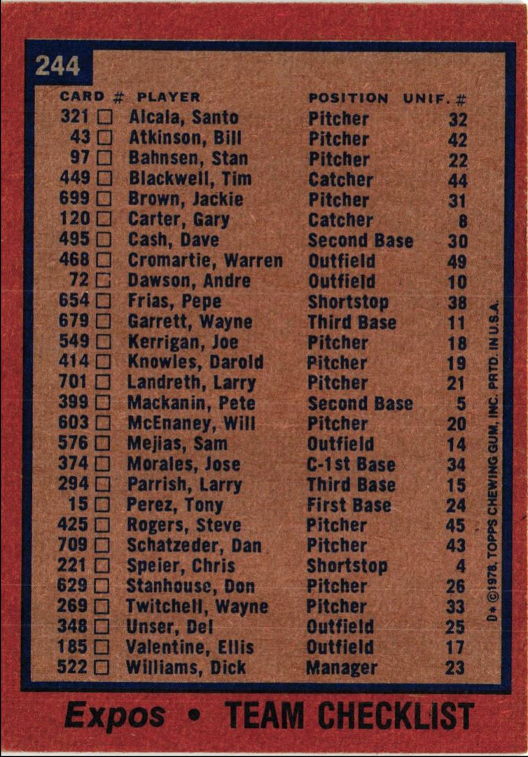 1978 Topps Montreal Expos