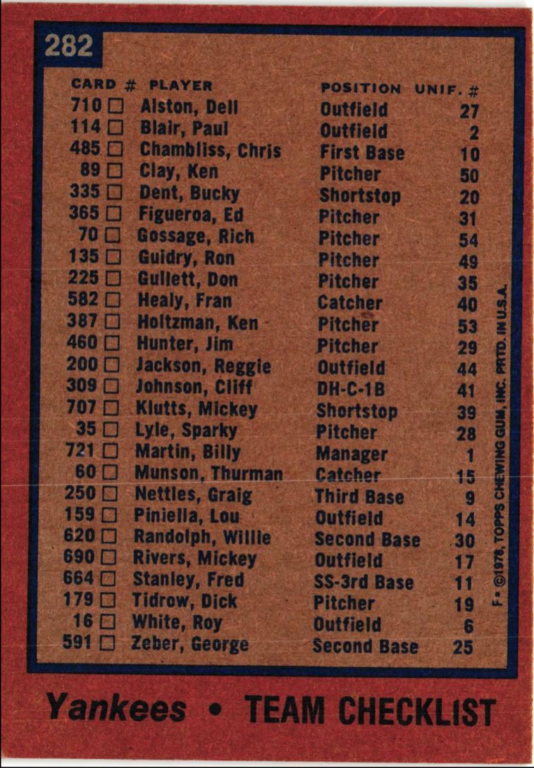 1978 Topps New York Yankees