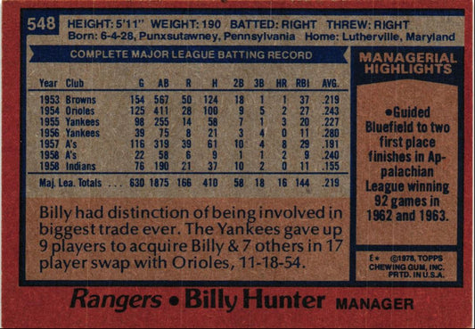 1978 Topps Billy Hunter