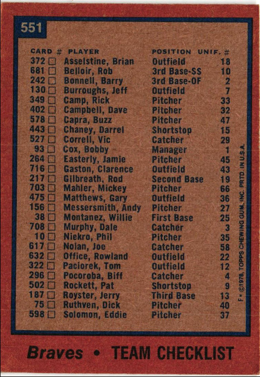 1978 Topps Atlanta Braves