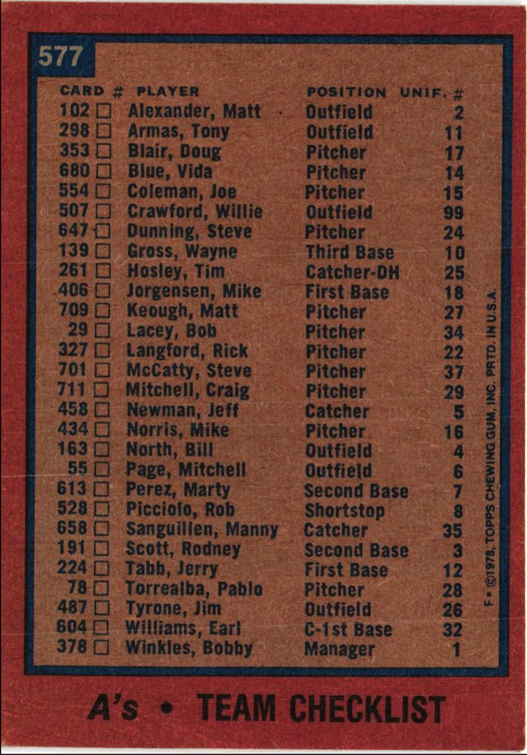 1978 Topps Oakland A's