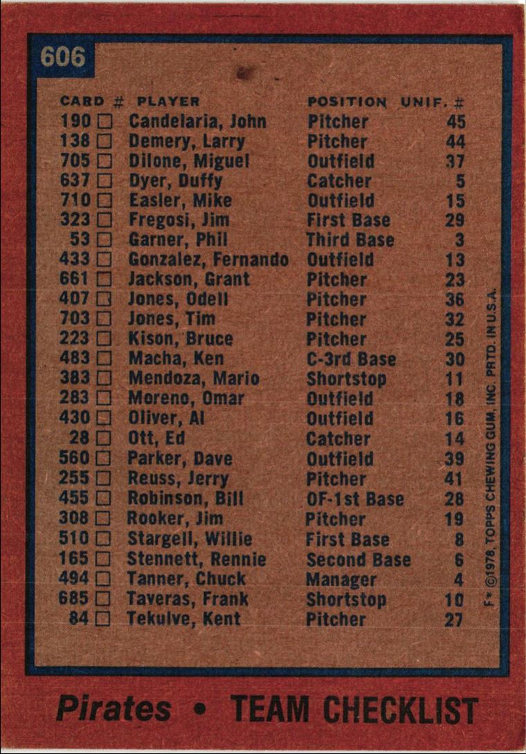 1978 Topps Pittsburgh Pirates