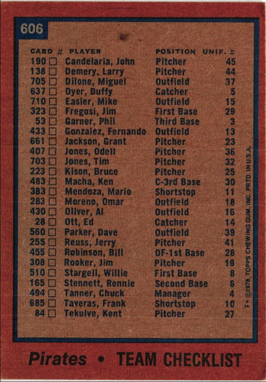 1978 Topps Pittsburgh Pirates