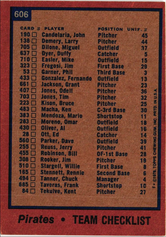 1978 Topps Pittsburgh Pirates