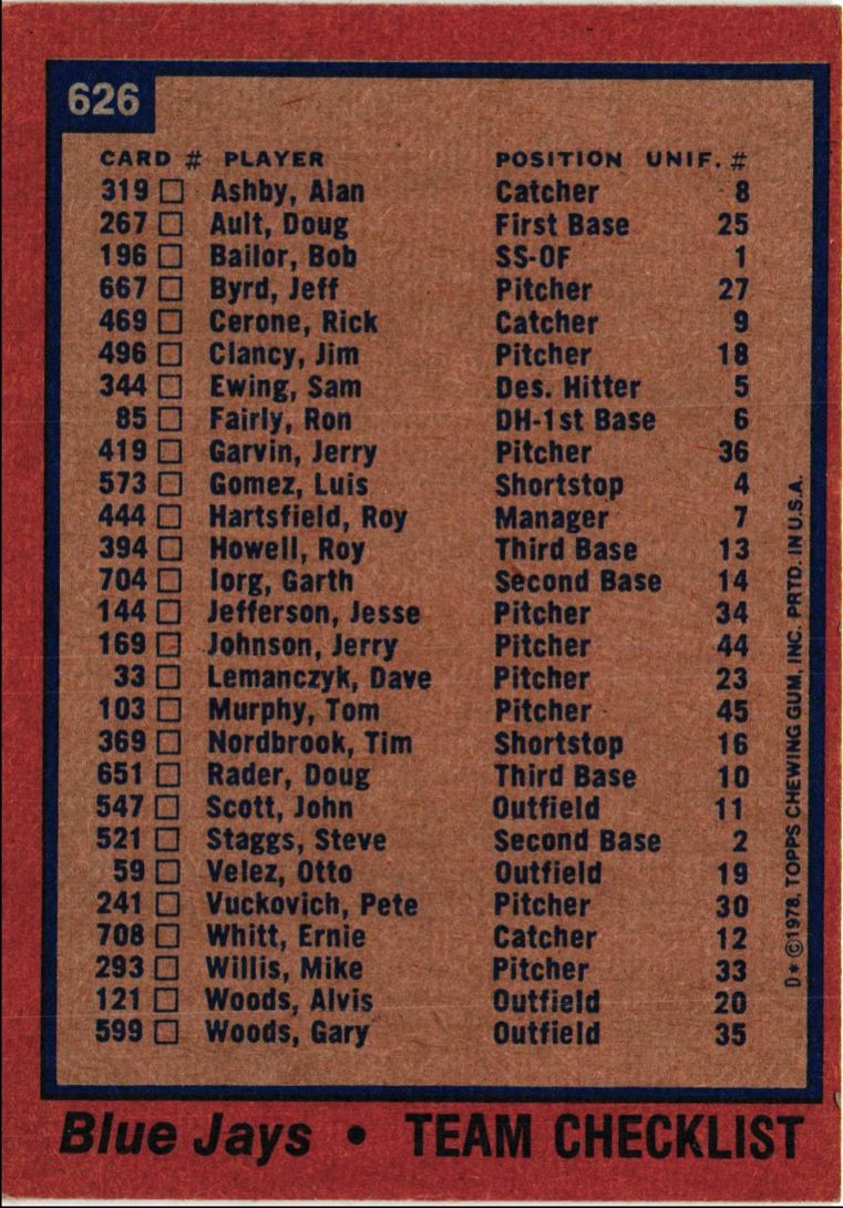 1978 Topps Toronto Blue Jays