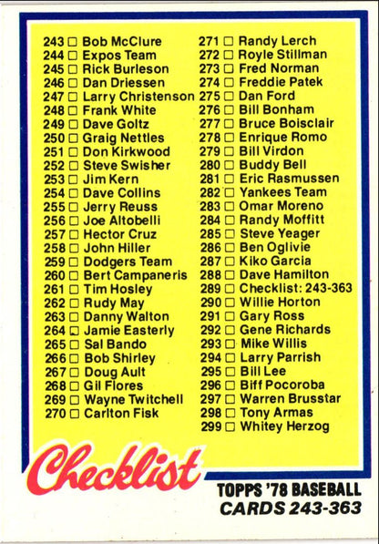 1978 Topps Checklist 606-726