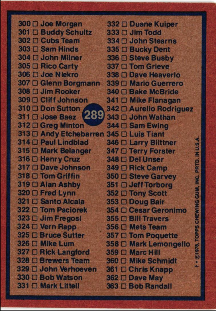 1978 Topps Checklist 606-726