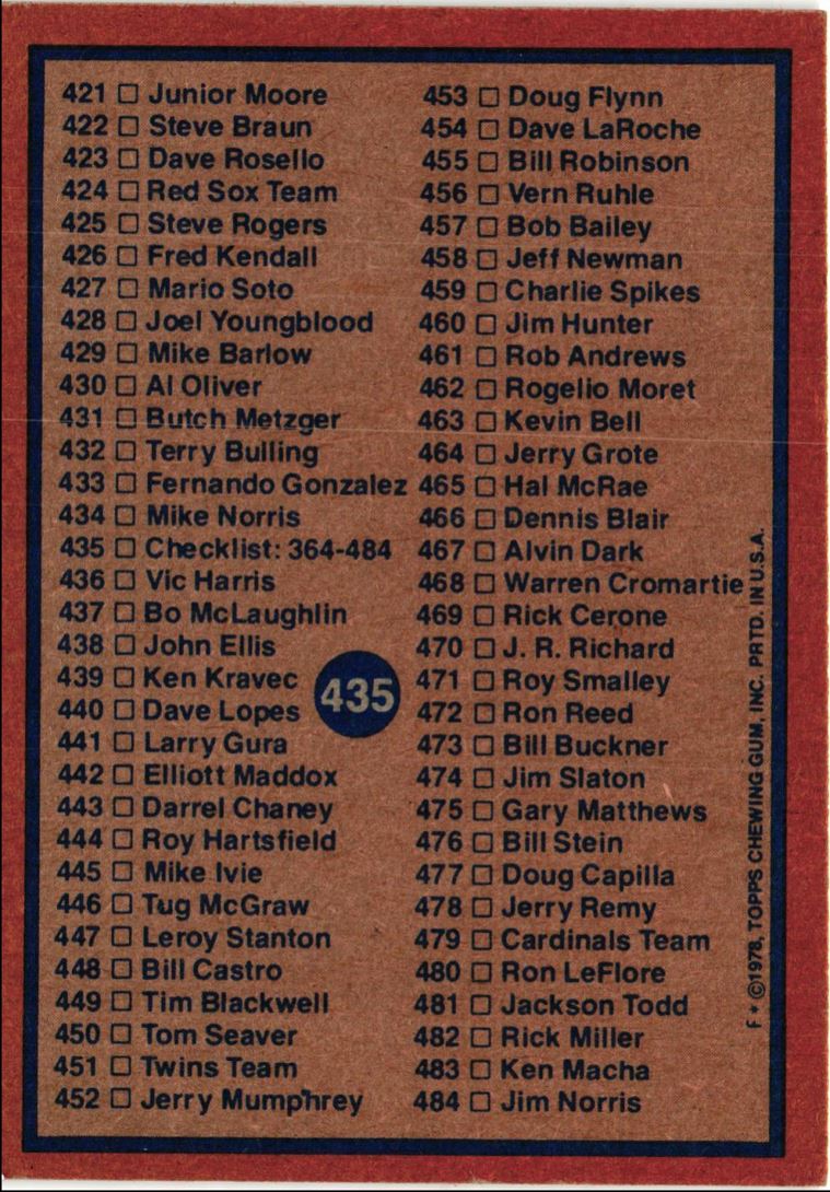 1978 Topps Checklist 606-726