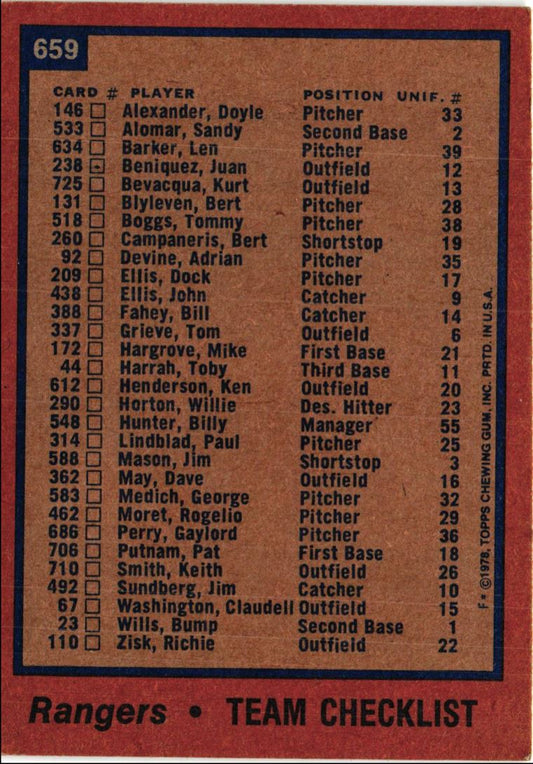 1978 Topps Texas Rangers