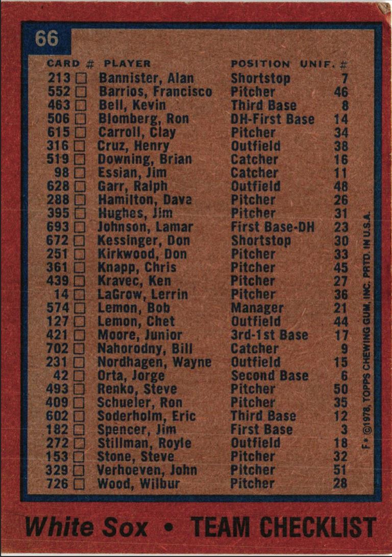 1978 Topps Chicago White Sox