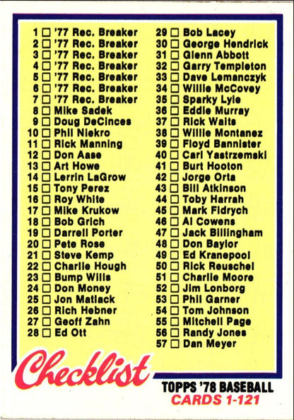 1978 Topps Checklist 1-121