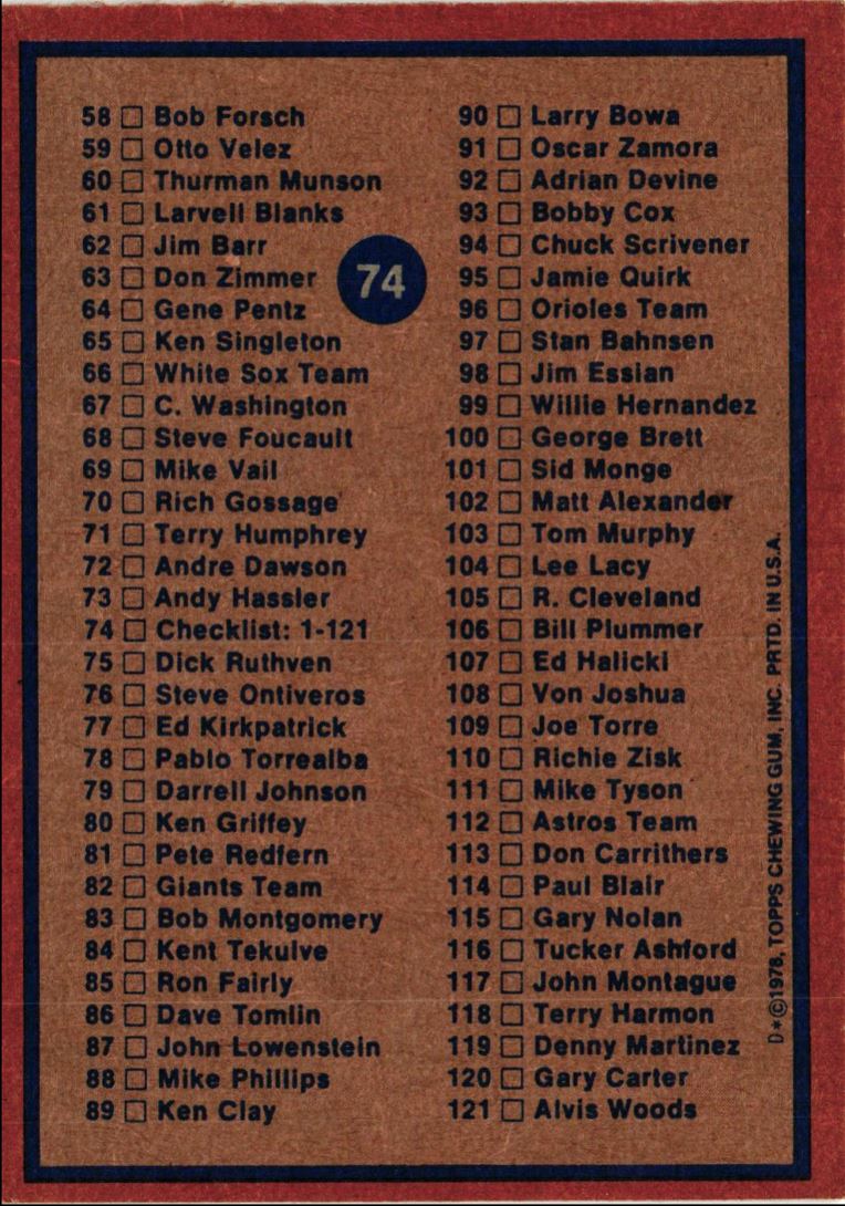 1978 Topps Checklist 1-121