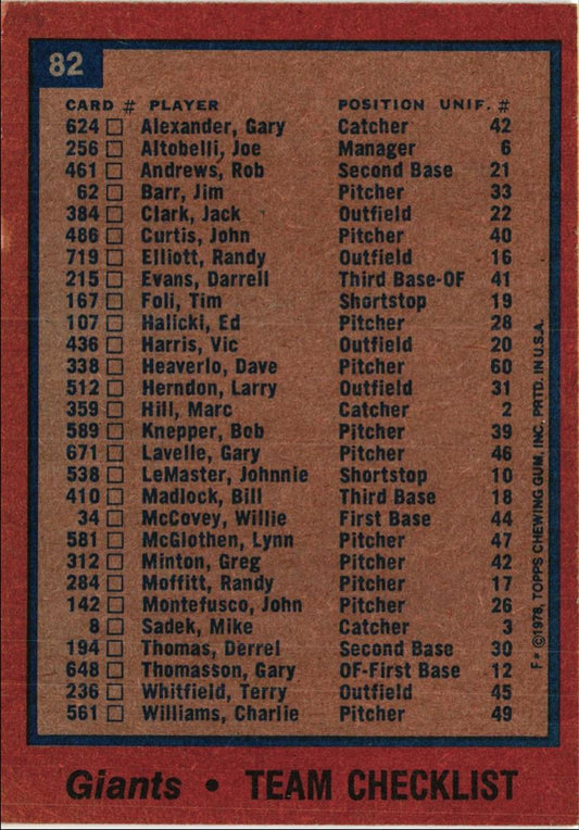 1978 Topps San Francisco Giants