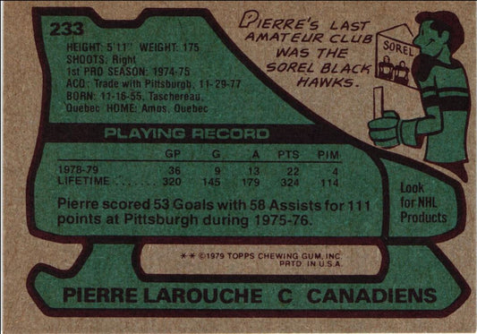 1979 Topps Pierre Larouche