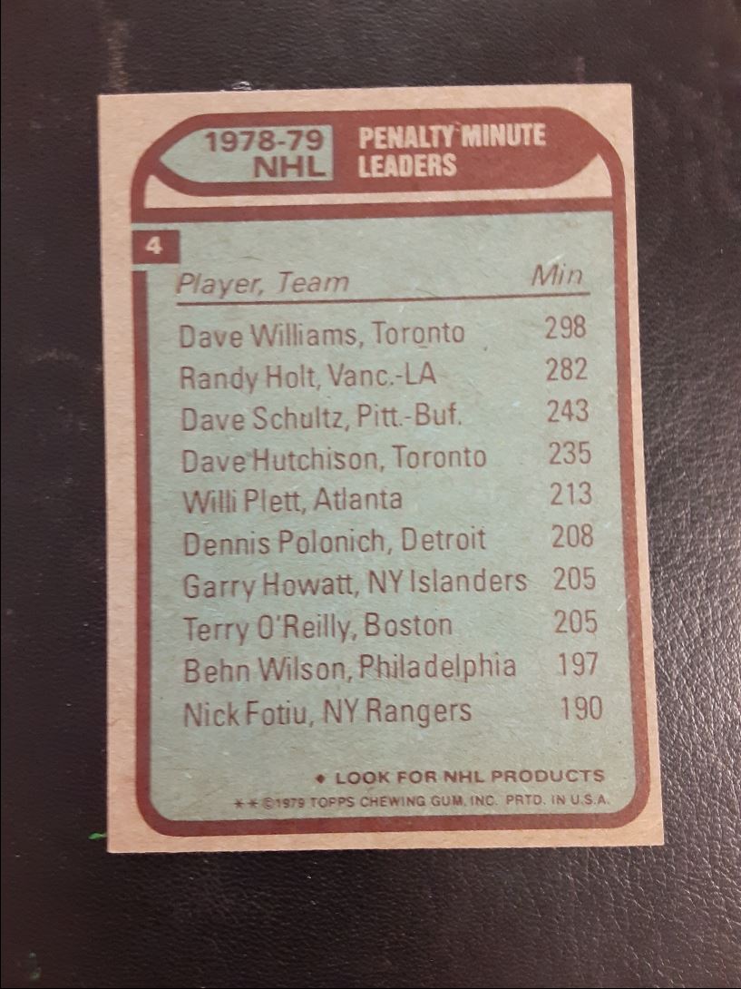 1979 Topps Dave Williams/Randy Holt/Dave Schultz