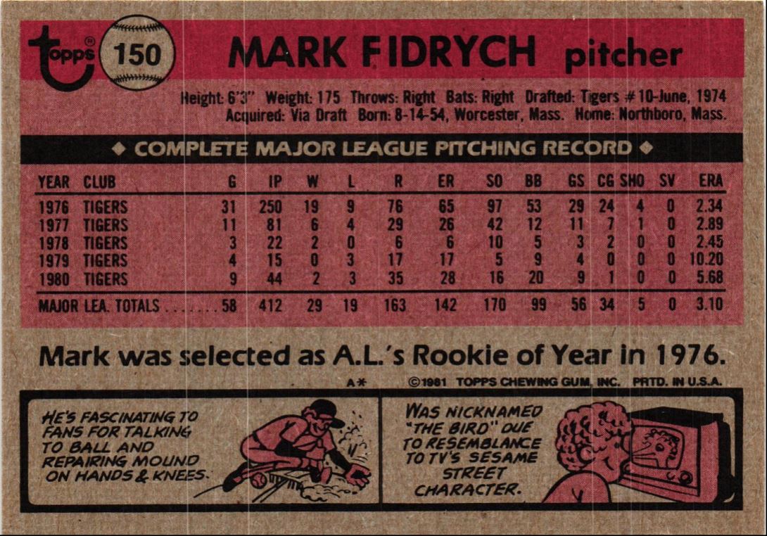 1981 Topps Mark Fidrych