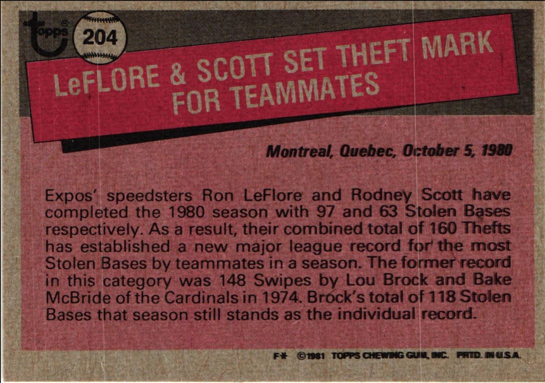 1981 Topps R. LeFlore/R. Scott