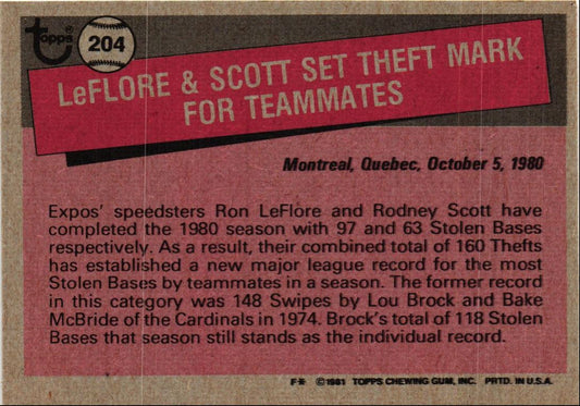 1981 Topps R. LeFlore/R. Scott