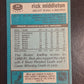 1981 Topps Rick Middleton