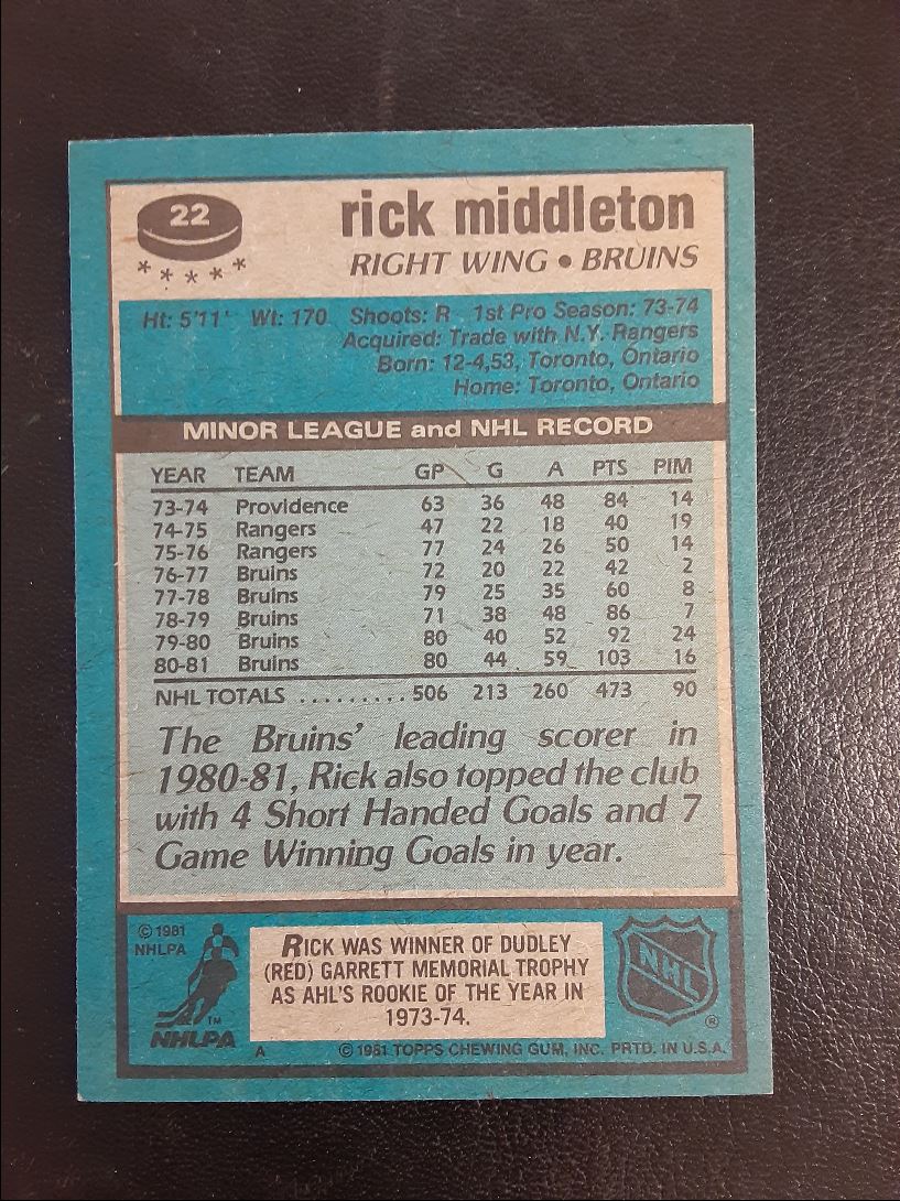 1981 Topps Rick Middleton