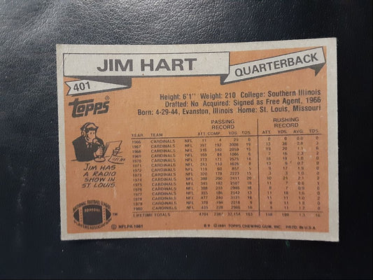 1981 Topps Jim Hart