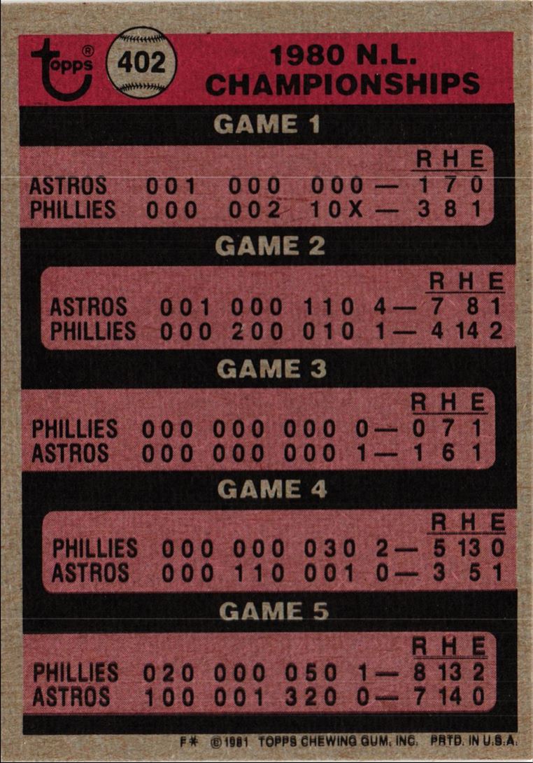 1981 Topps 1980 NL Championships