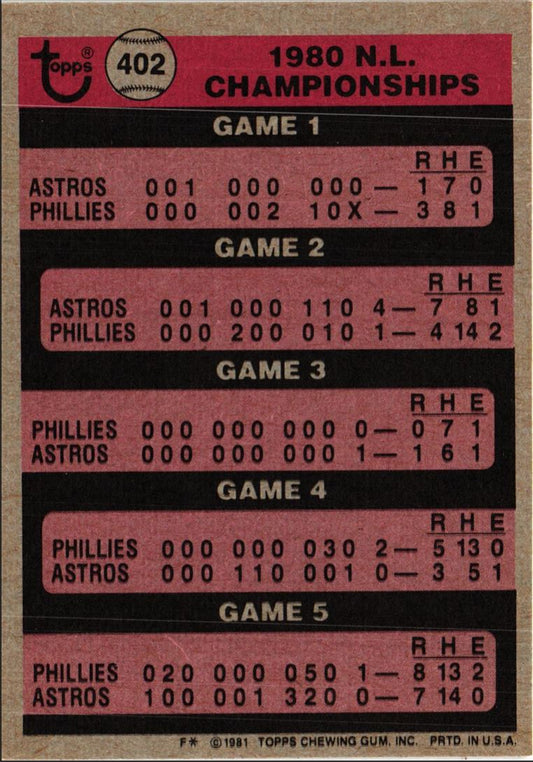 1981 Topps 1980 NL Championships