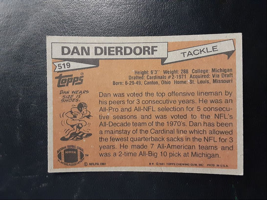 1981 Topps Dan Dierdorf