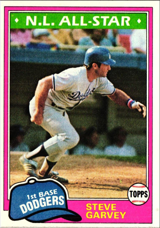 1981 Topps Steve Garvey