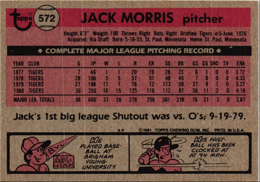 1981 Topps Jack Morris